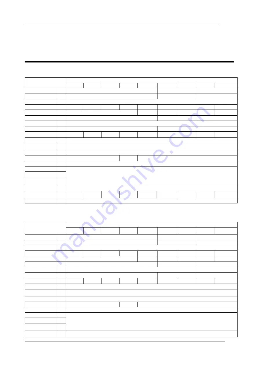 Dora Metal DM-92131 Manual Manual Download Page 8