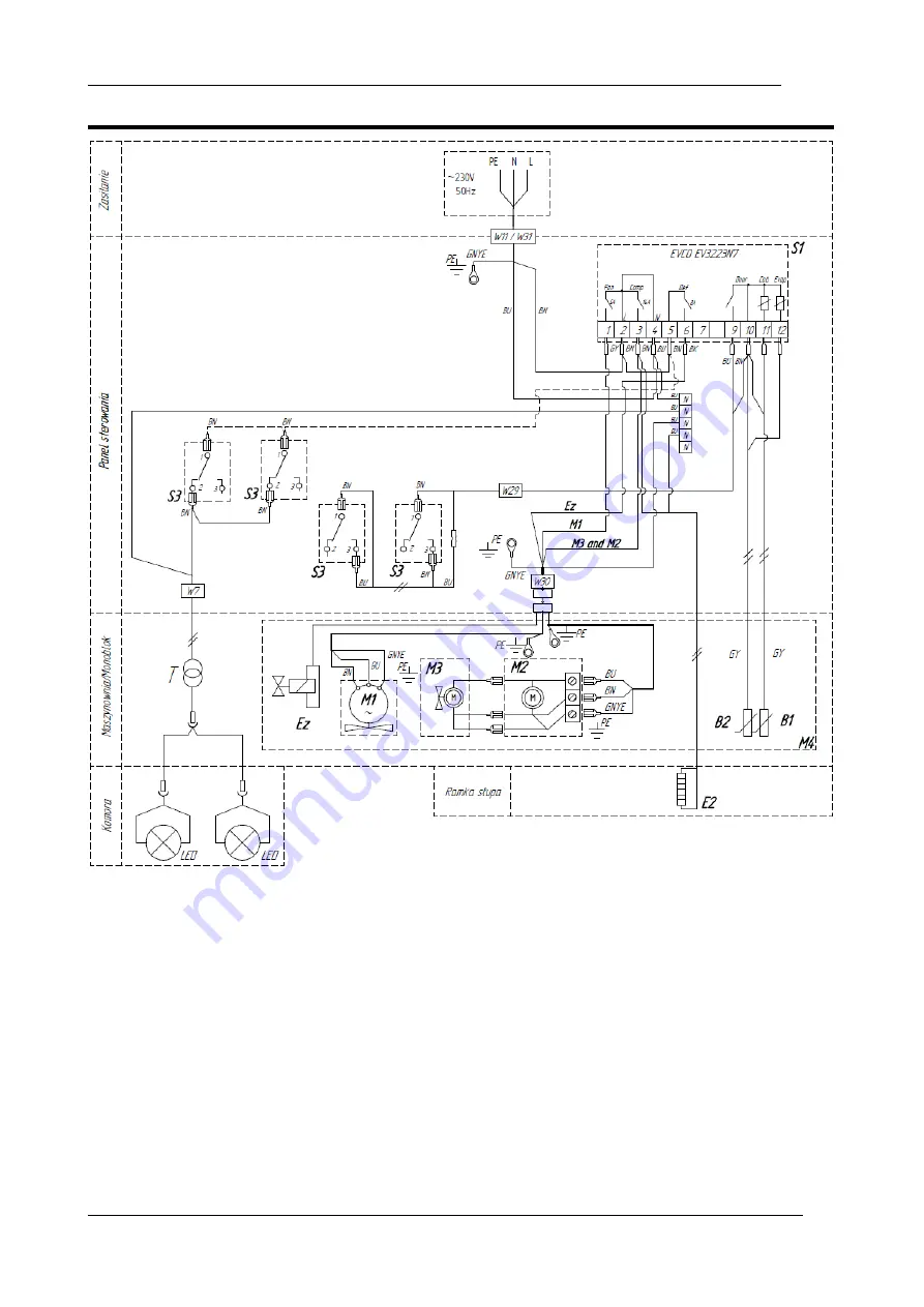 Dora Metal DM-92131 Manual Manual Download Page 20