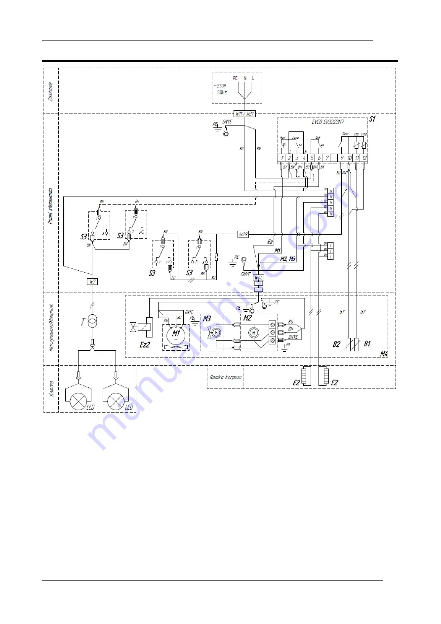 Dora Metal DM-92131 Manual Manual Download Page 34