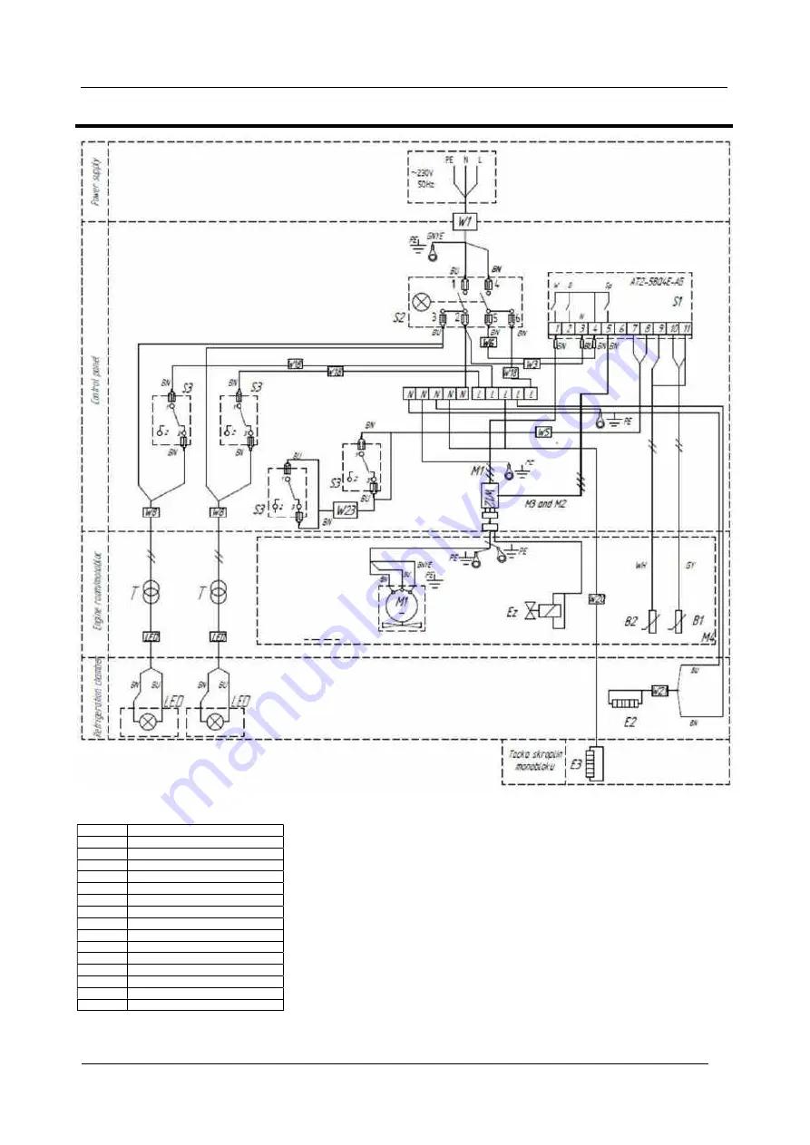 Dora Metal DM-92601 User Manual Download Page 20