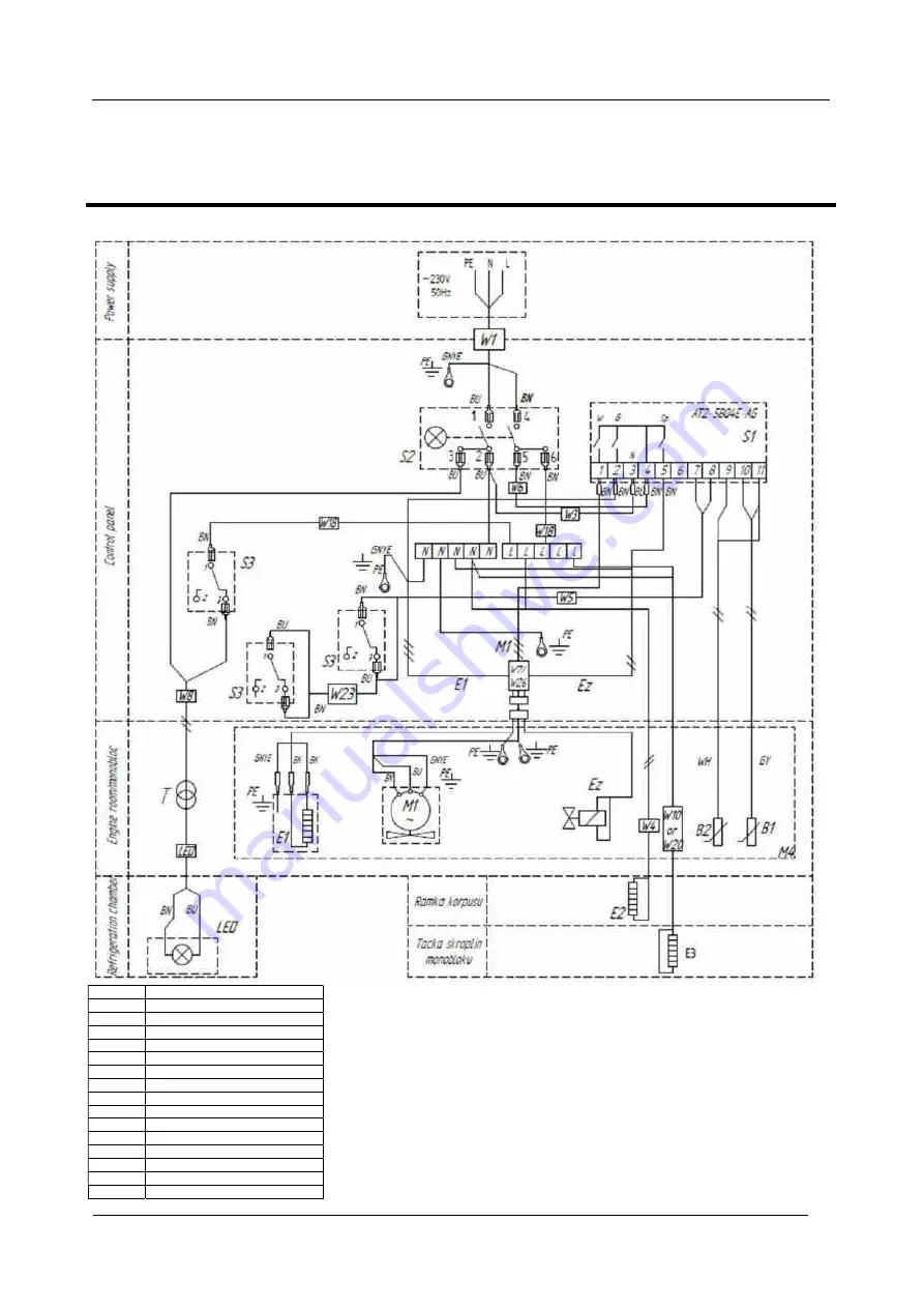 Dora Metal DM-92601 User Manual Download Page 28