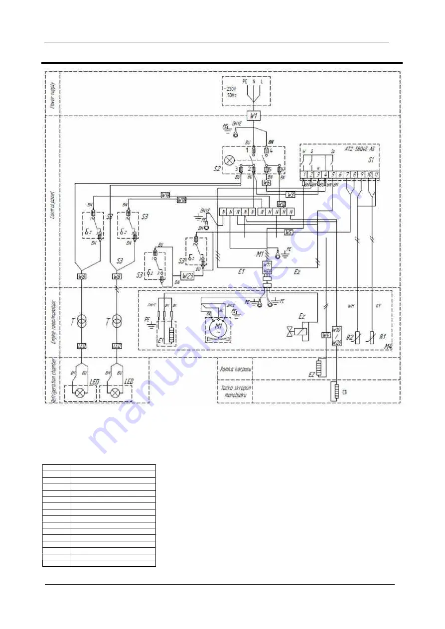 Dora Metal DM-92601 User Manual Download Page 29