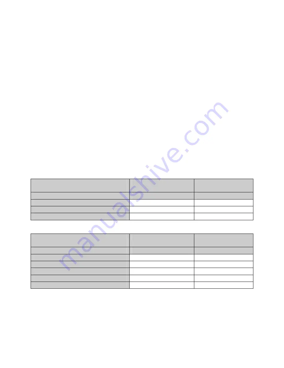 Doran Scales DS4100 Instruction Manual Download Page 11