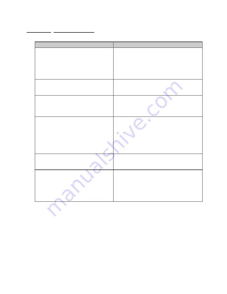 Doran Scales DS4100 Instruction Manual Download Page 15