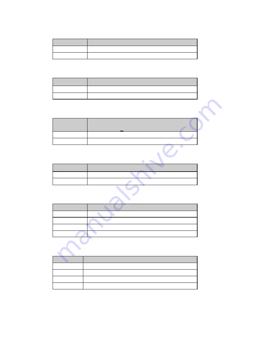 Doran Scales DS6150 Technical Manual Download Page 18