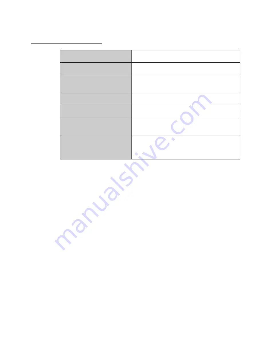 Doran Scales DS6150 Technical Manual Download Page 24