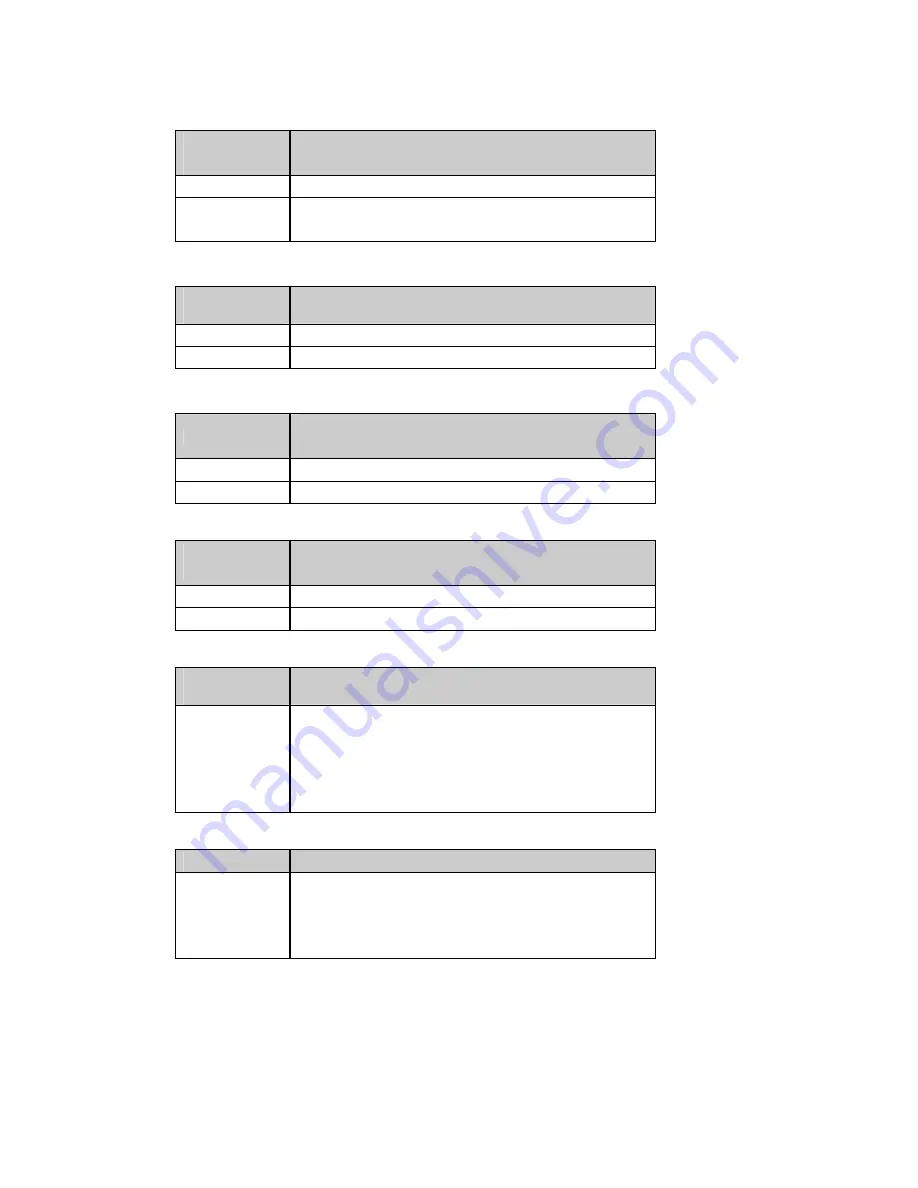 Doran Scales DS9100 Instruction Manual Download Page 20