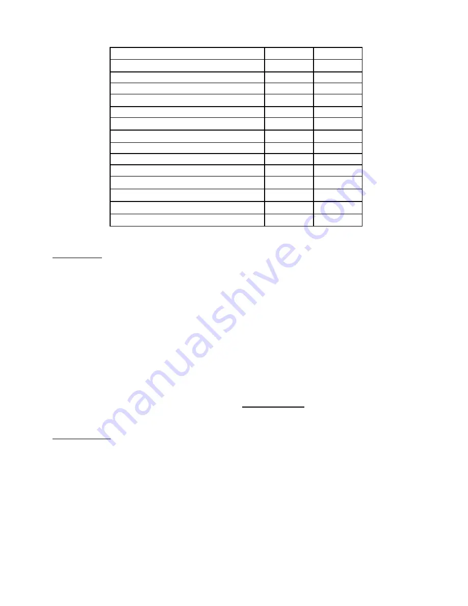 DORCHESTER DR-SE 18 Installation, Commissioning And Maintenance Instructions Download Page 8