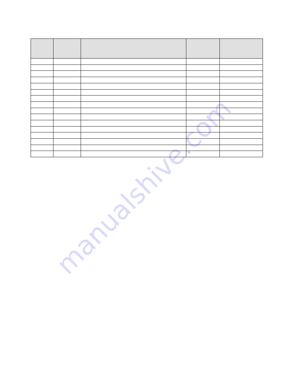 DOREGRILL MAG 4 GAZ Instruction Manual Download Page 33