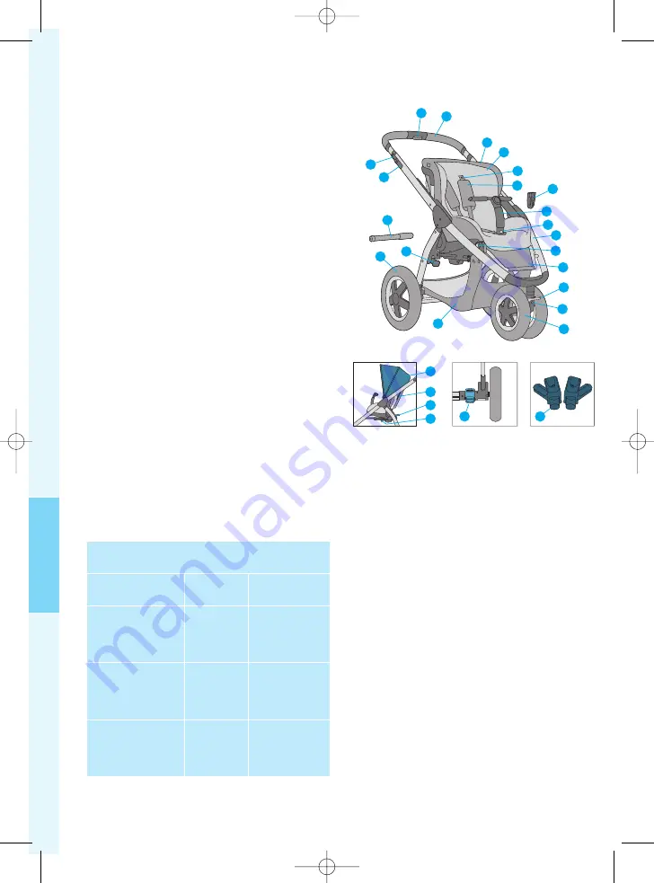 Dorel Maxi-Cosi Mura Manual Download Page 34