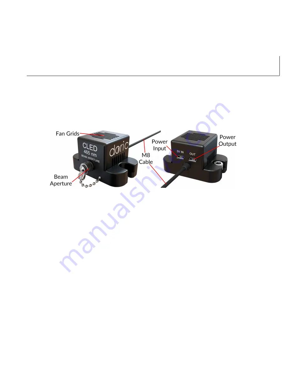 DORIC CLED User Manual Download Page 4