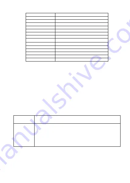 DORLAND TEV8 Series User Manual Download Page 25