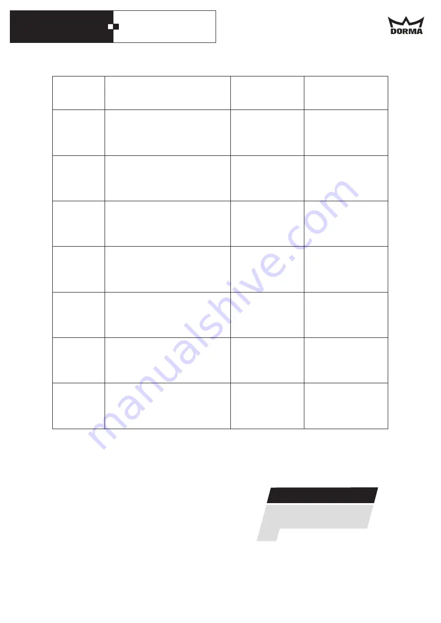 Dorma ED 200 Mounting Instruction Download Page 86