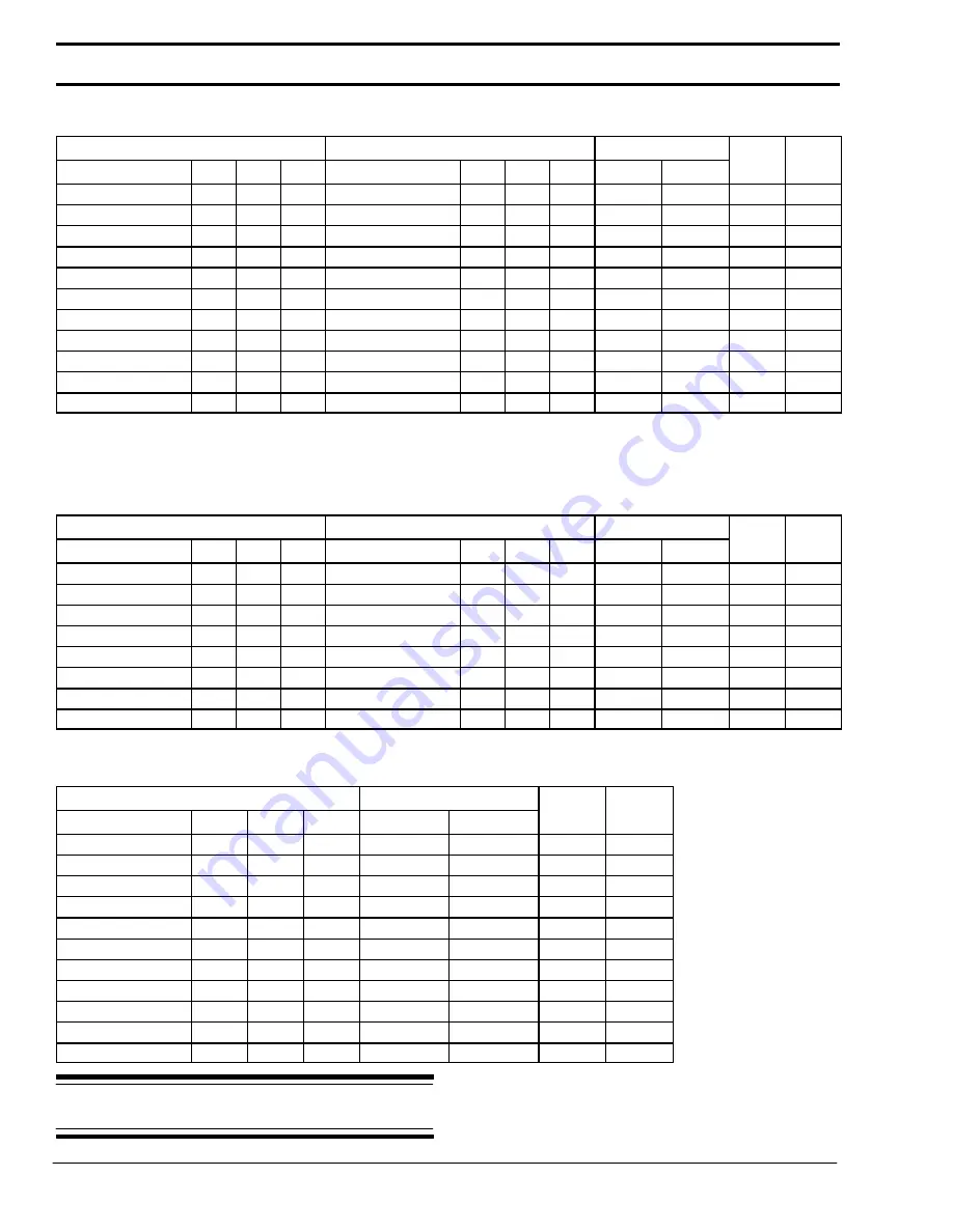 Dorner 3100 Series Setup, Operation & Maintenance Manual Download Page 4