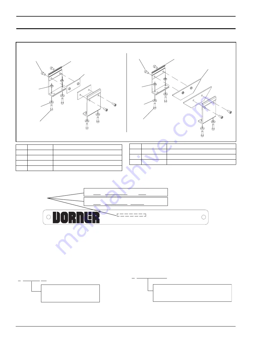 Dorner 6200 Series Installation, Maintenance & Parts Manual Download Page 36