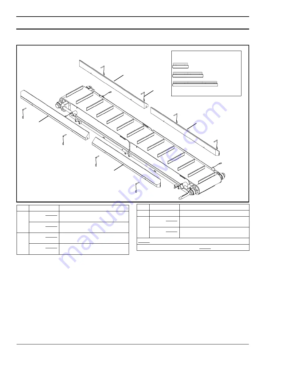 Dorner Aqua Pruf 7400 Ultimate Series Installation, Maintenance, And Parts Manual Download Page 34