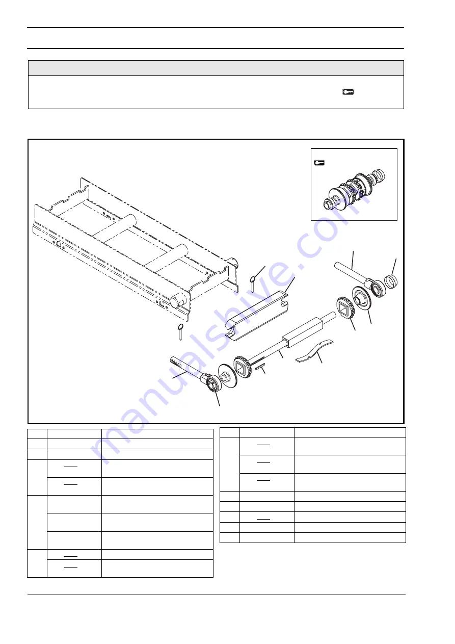 Dorner AquaPruf 7400 Ultimate CE Series Installation, Maintenance, And Parts Manual Download Page 28