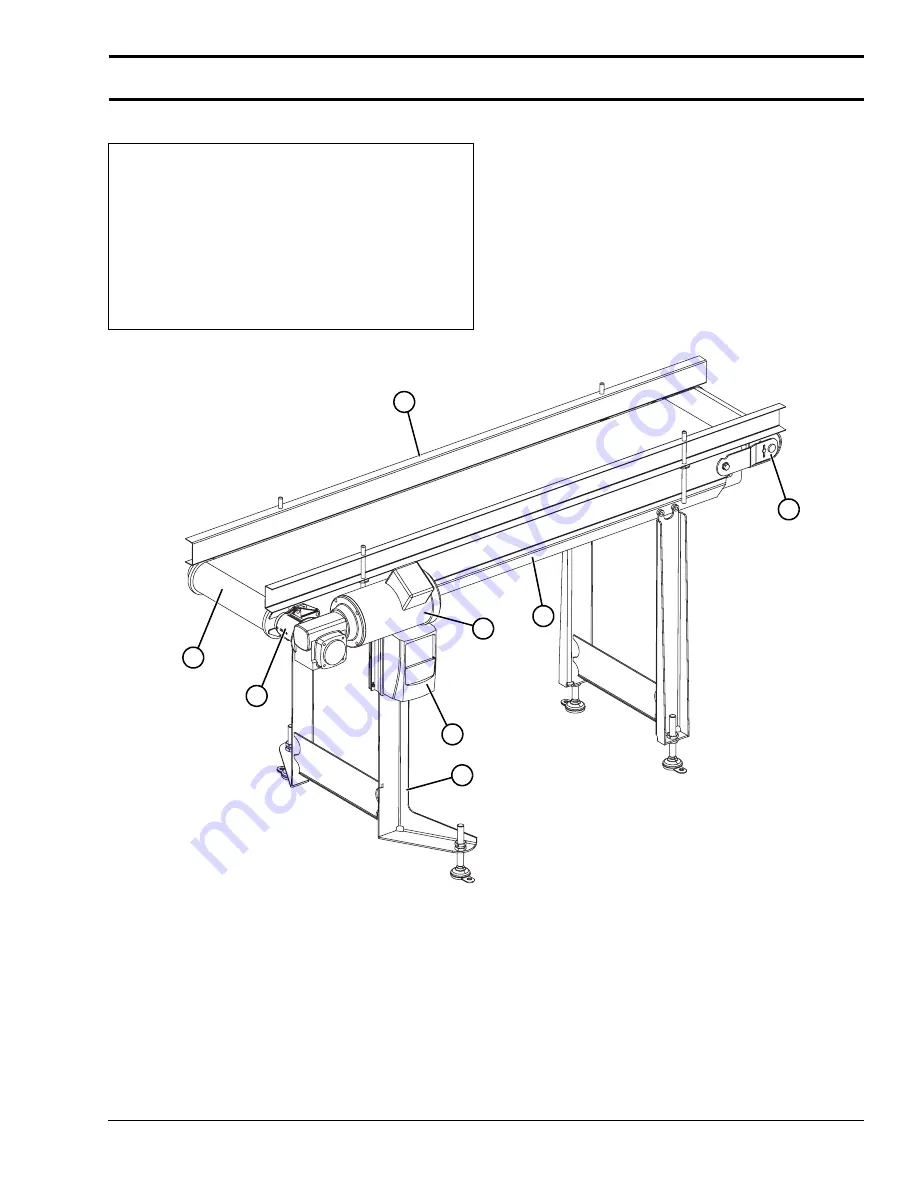 Dorner AquaPruf 76P1 Series Скачать руководство пользователя страница 5