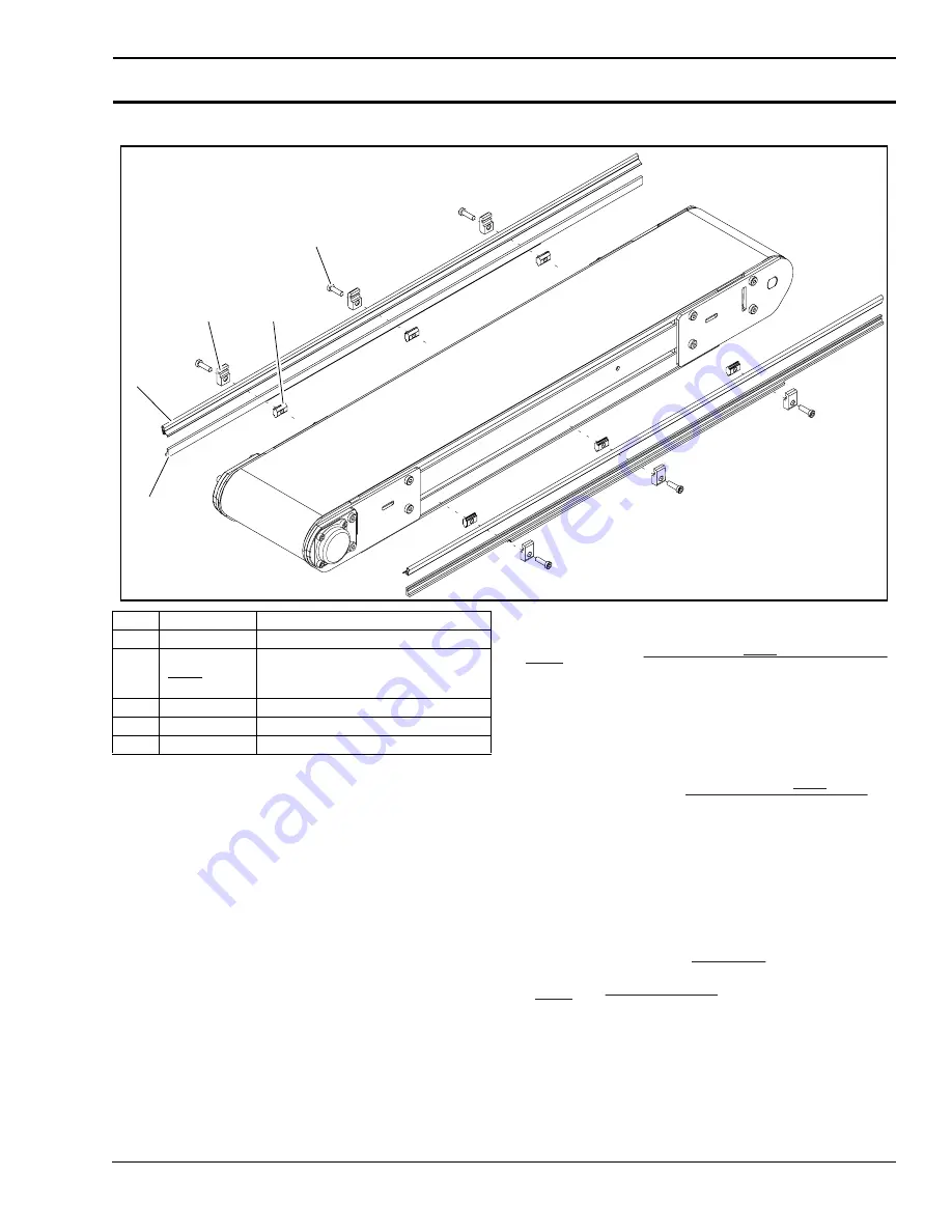 Dorner iDrive 3200 Series Installation, Maintenance & Parts Manual Download Page 33