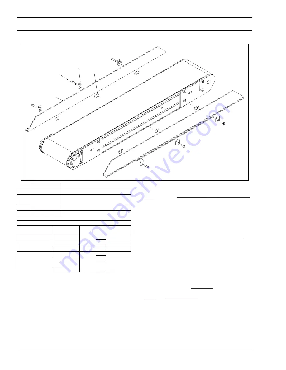 Dorner iDrive 3200 Series Installation, Maintenance & Parts Manual Download Page 40