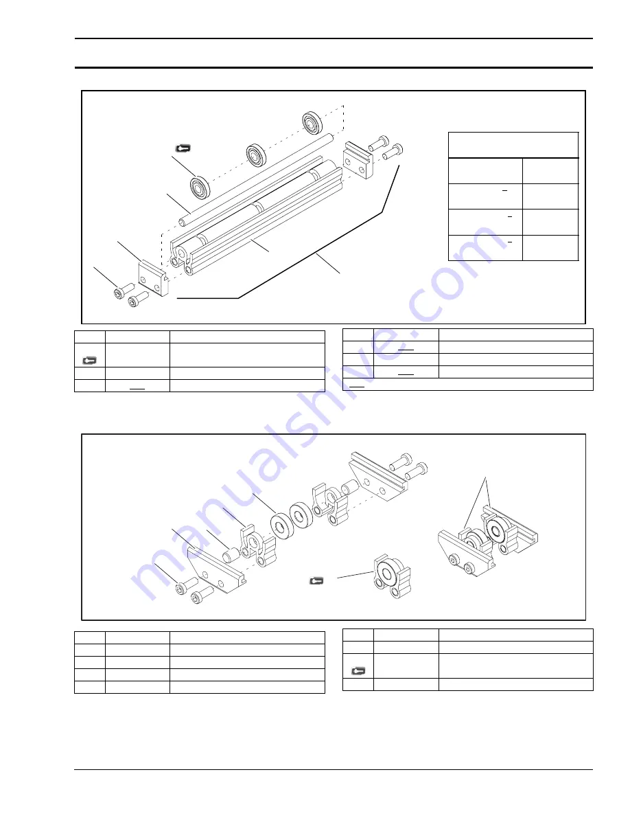 Dorner iDrive 3200 Series Installation, Maintenance & Parts Manual Download Page 45