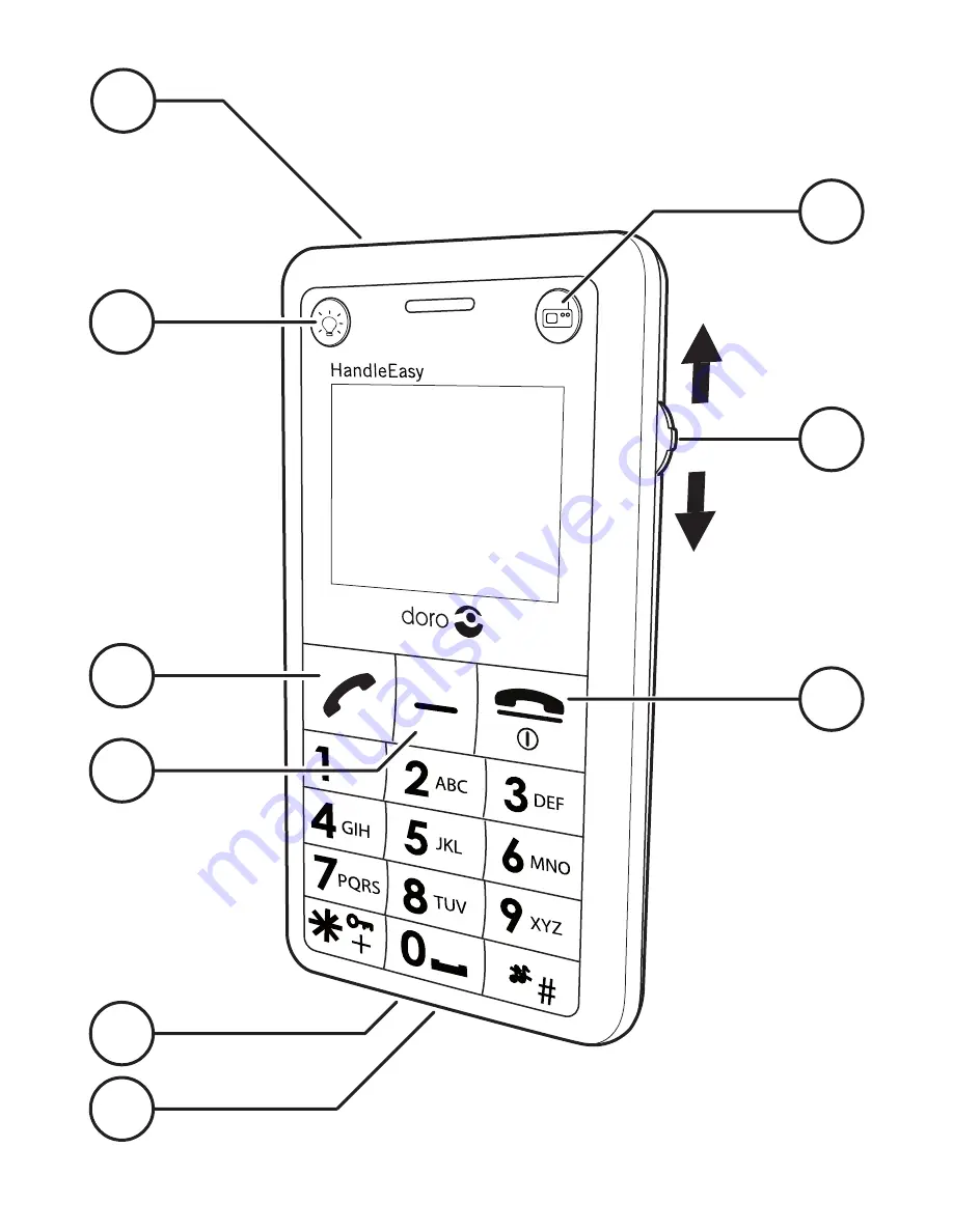 Doro HandleEasy 330gsm Скачать руководство пользователя страница 2