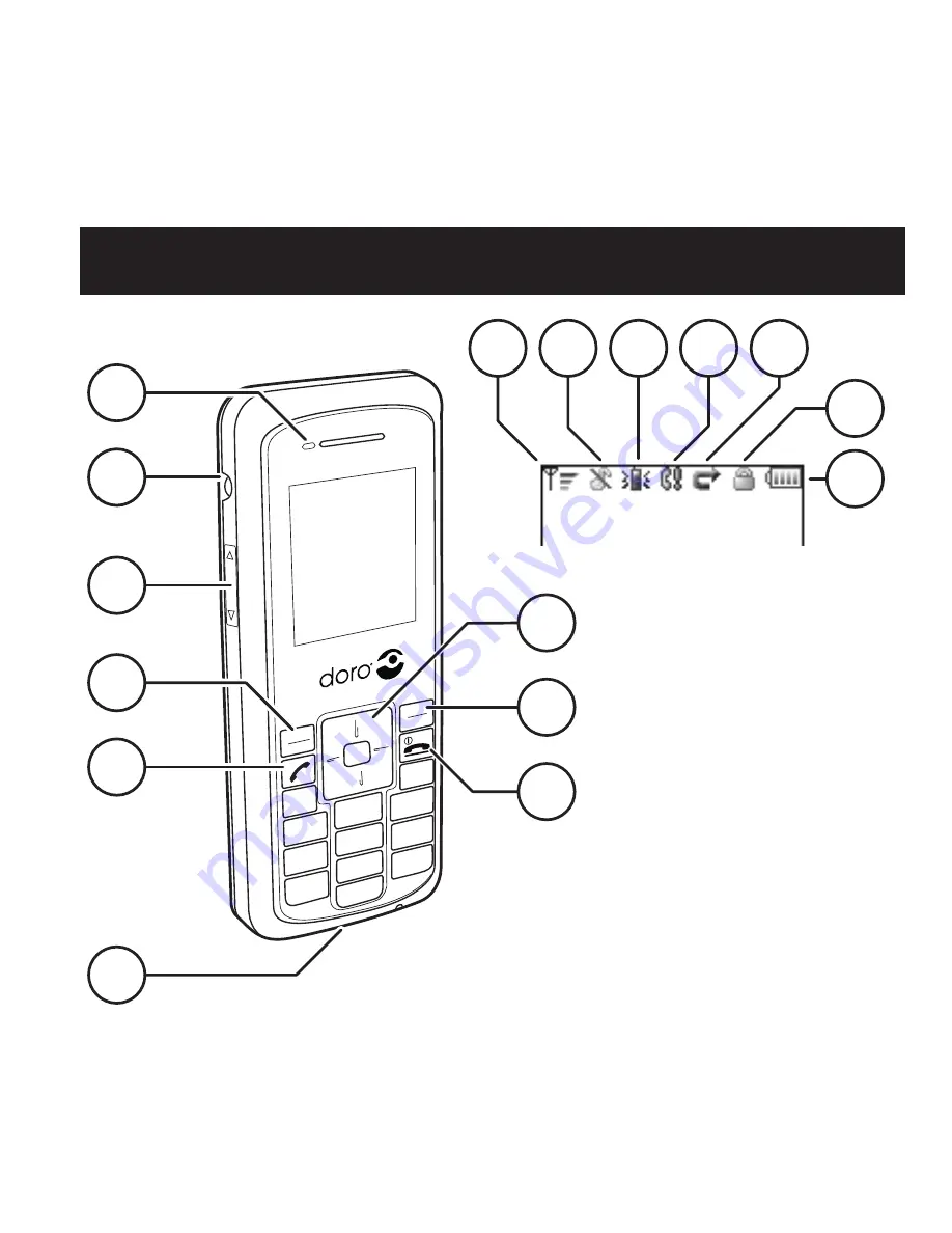 Doro ip700wifi User Manual Download Page 11