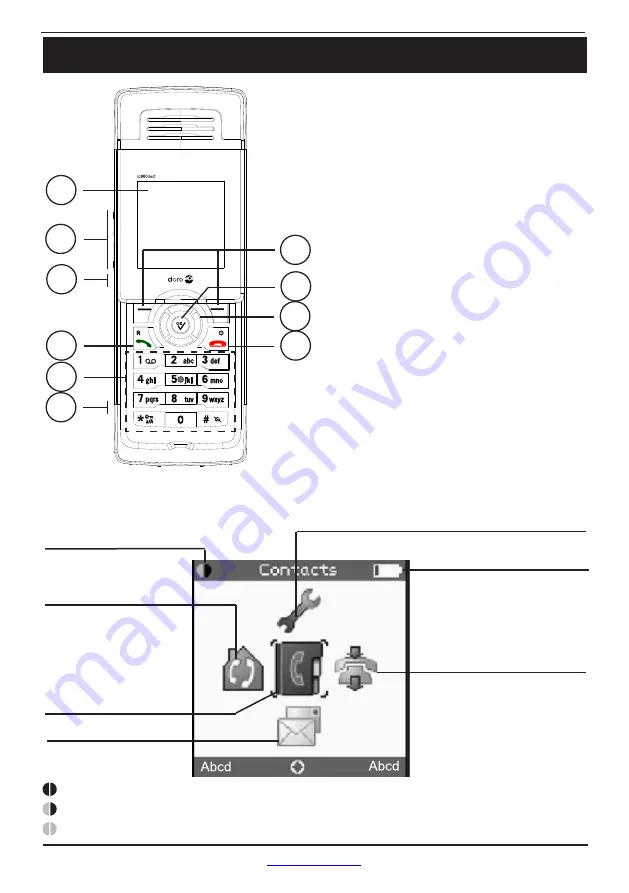 Doro ip880dect ahs User Manual Download Page 3