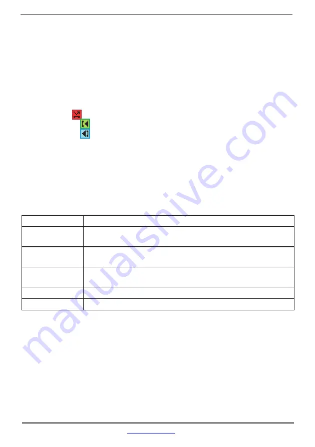 Doro ip880dect ahs User Manual Download Page 10