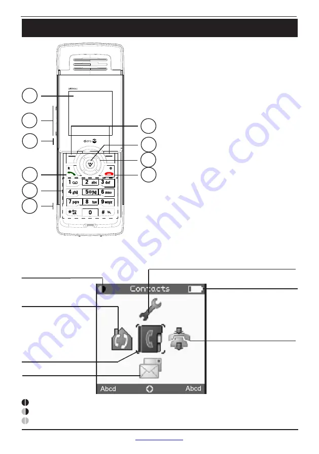 Doro ip880dect ahs Скачать руководство пользователя страница 23