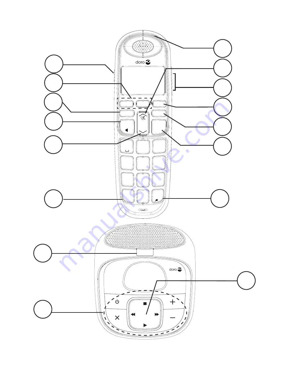 Doro PHONEEASY 100W Manual Download Page 2