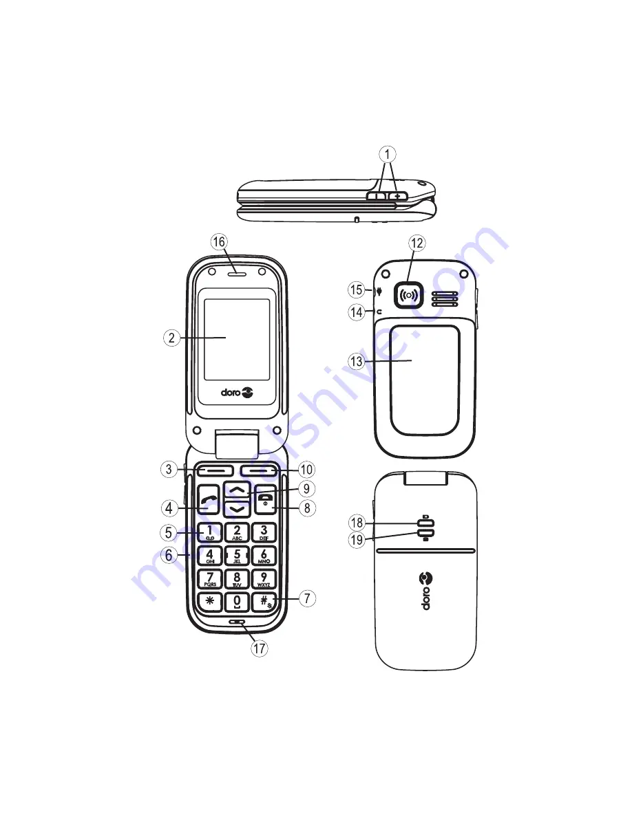 Doro PhoneEasy 409s gsm Скачать руководство пользователя страница 2