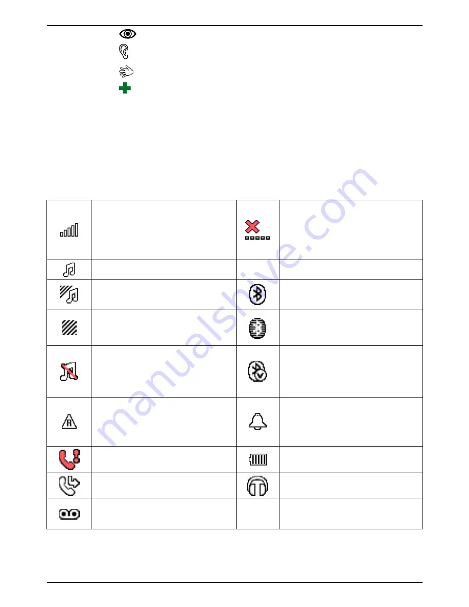 Doro PHONEEASY 610 Manual Download Page 9