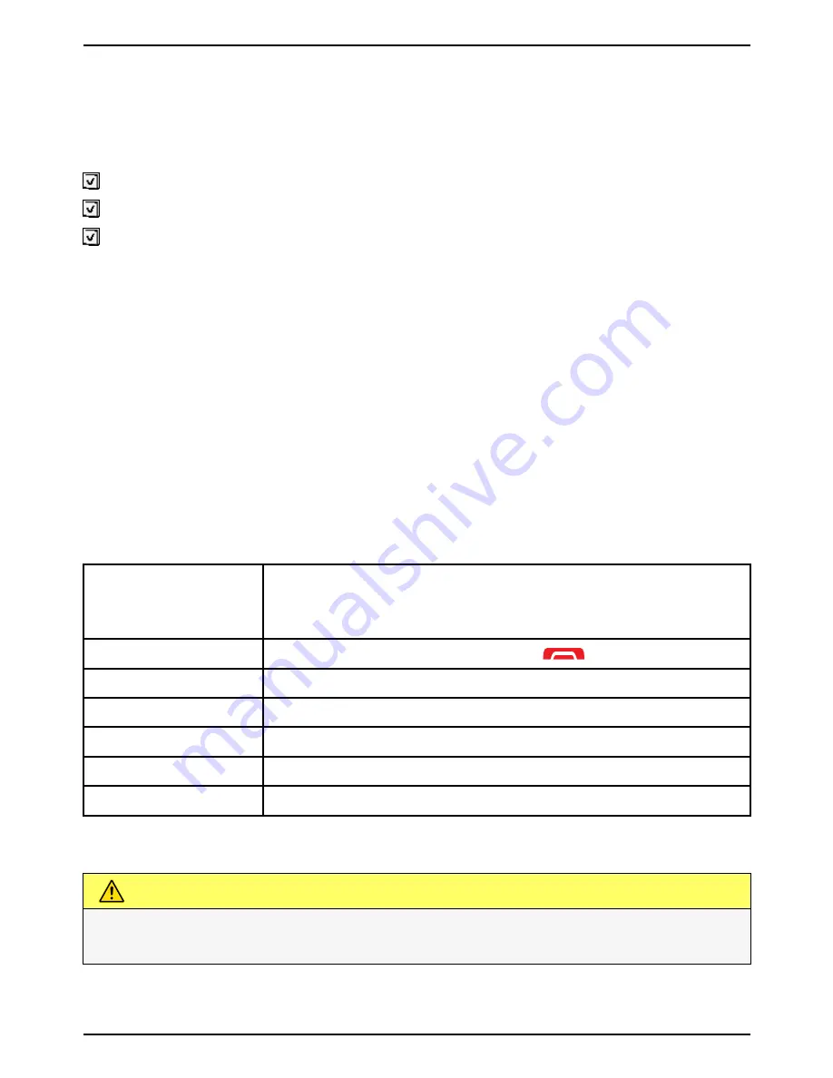 Doro PHONEEASY 615 User Manual Download Page 14