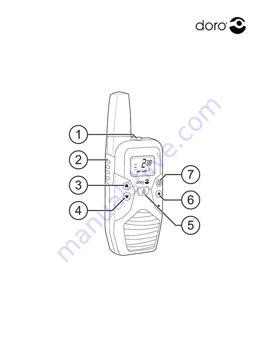 Doro WT87 Manual Download Page 1