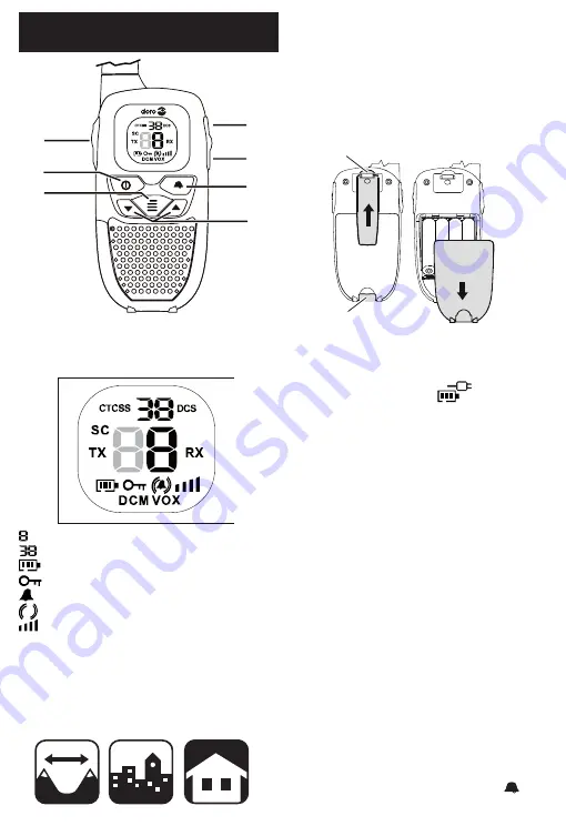 Doro wt96pro Manual Download Page 2