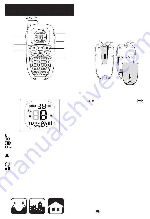 Doro wt96pro Manual Download Page 29