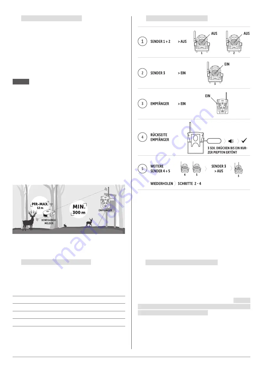 DÖRR 204805-A Instruction Manual Download Page 6