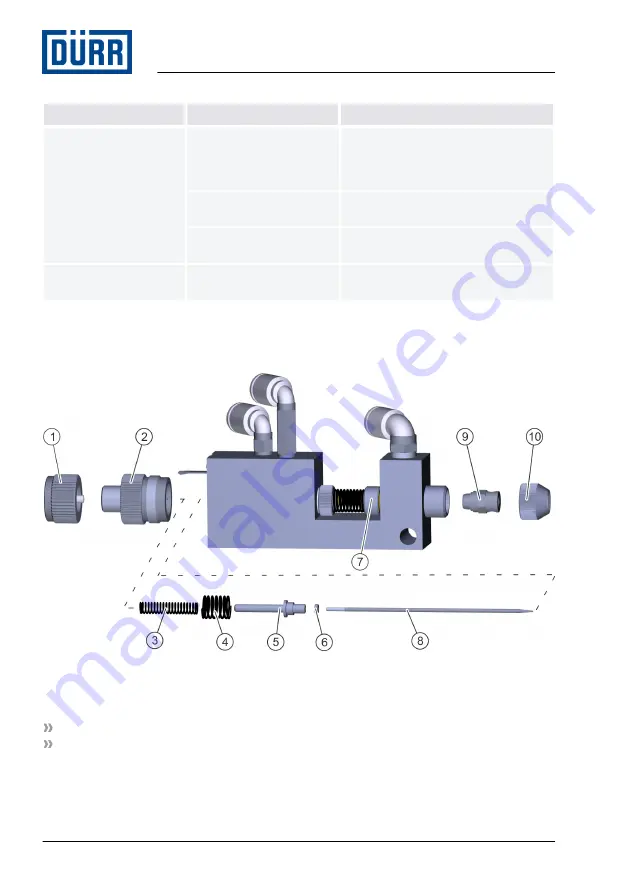 DÖRR EcoGun AS AUTO Mini RS Operation Manual Download Page 14