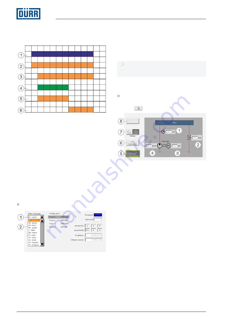 DÖRR EcoPUC MC Operation Manual Download Page 30