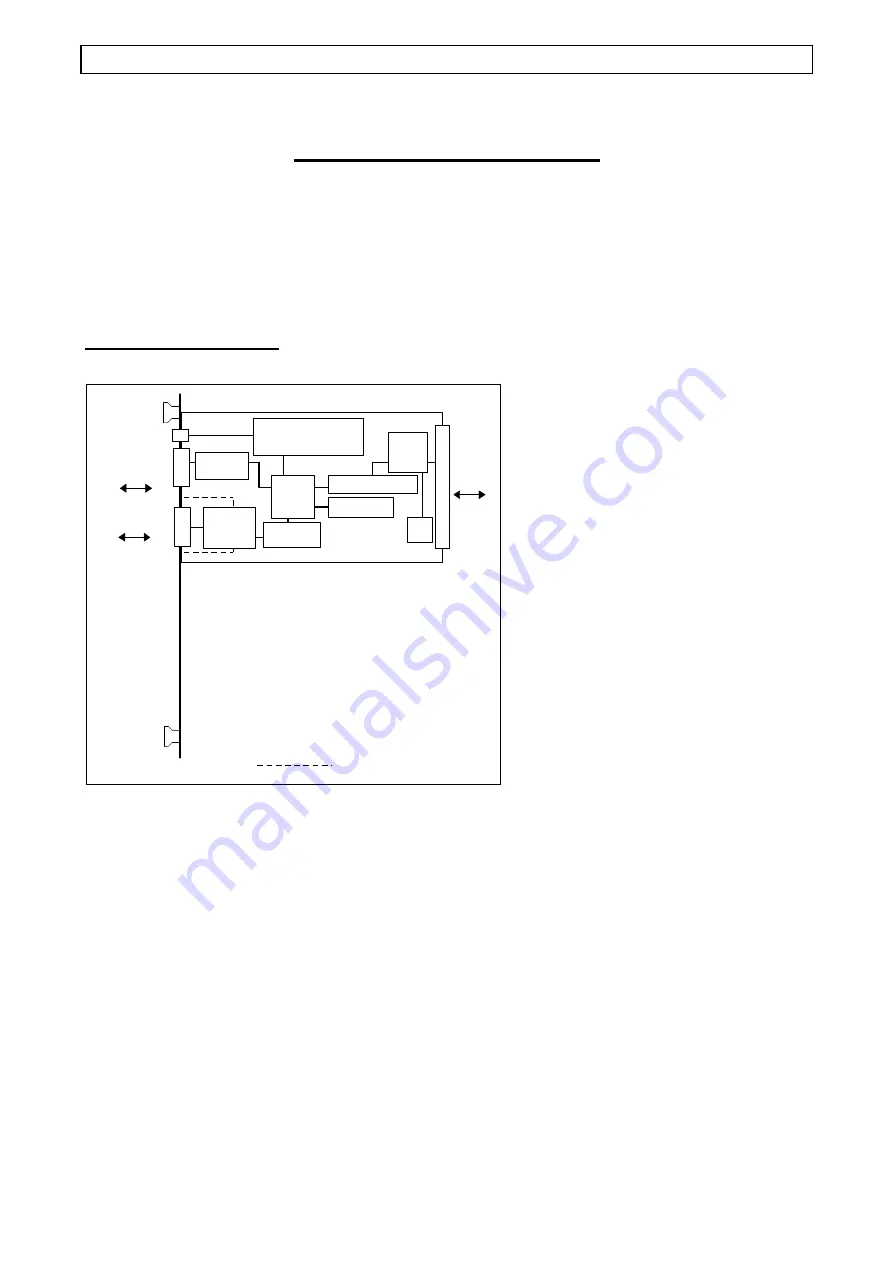 Dorsch Mikrosystem VME-PROF-S Technical Manual Download Page 12