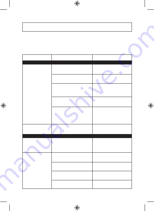 dosatron D 07 RE 125 Owner'S Manual Download Page 28