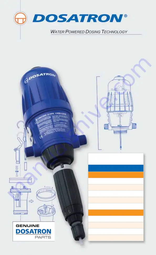 dosatron D14MZ3000AFII Manual Download Page 1