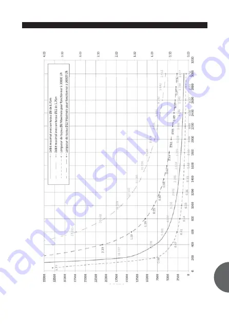 dosatron D30 GL 02 Owner'S Manual Download Page 40