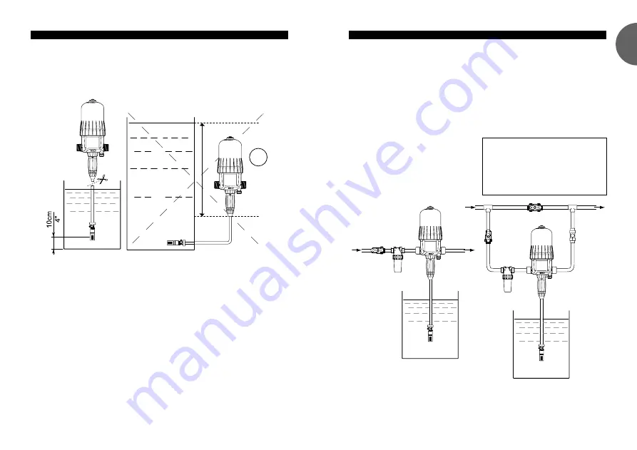 dosatron D40WL3000NIEAF Owner'S Manual Download Page 11