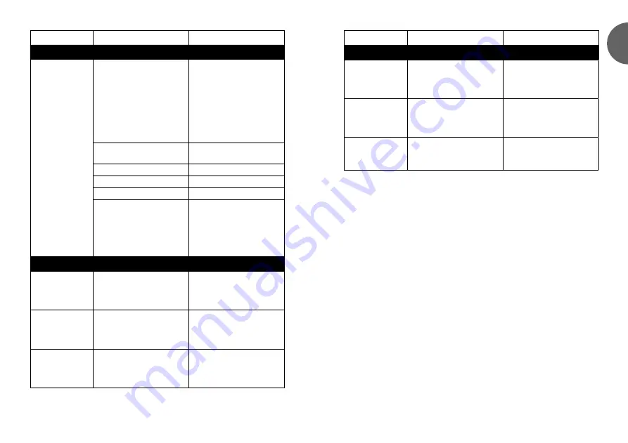 dosatron D40WL3000NIEAF Owner'S Manual Download Page 18