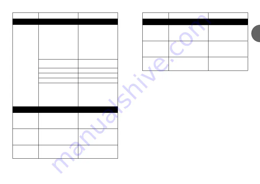 dosatron D40WL3000NIEAF Owner'S Manual Download Page 52