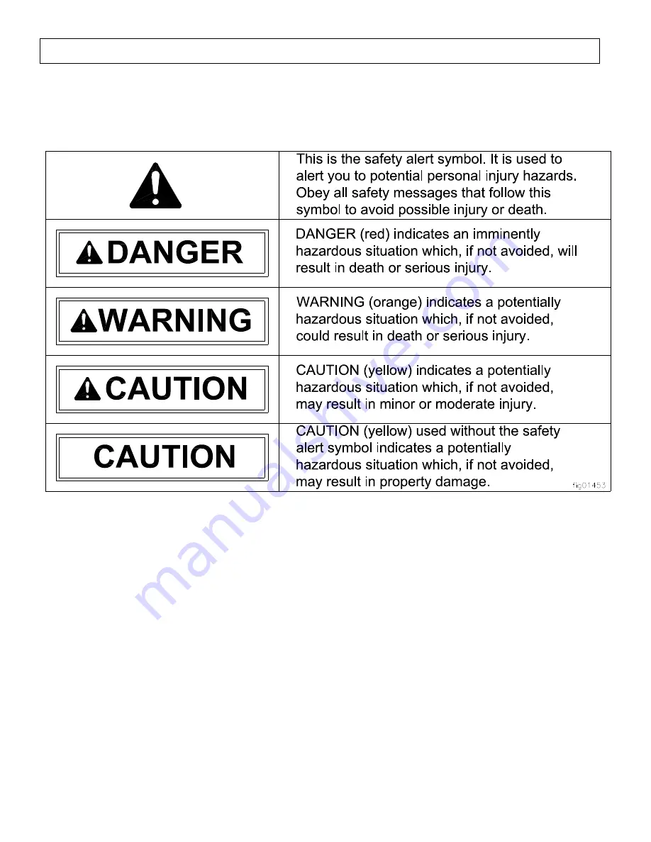 DOSKO 691SP-20HE Owner'S Manual Download Page 2