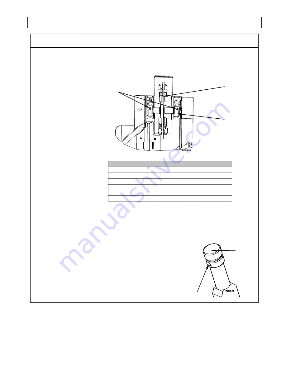 DOSKO 691SP-20HE Owner'S Manual Download Page 21