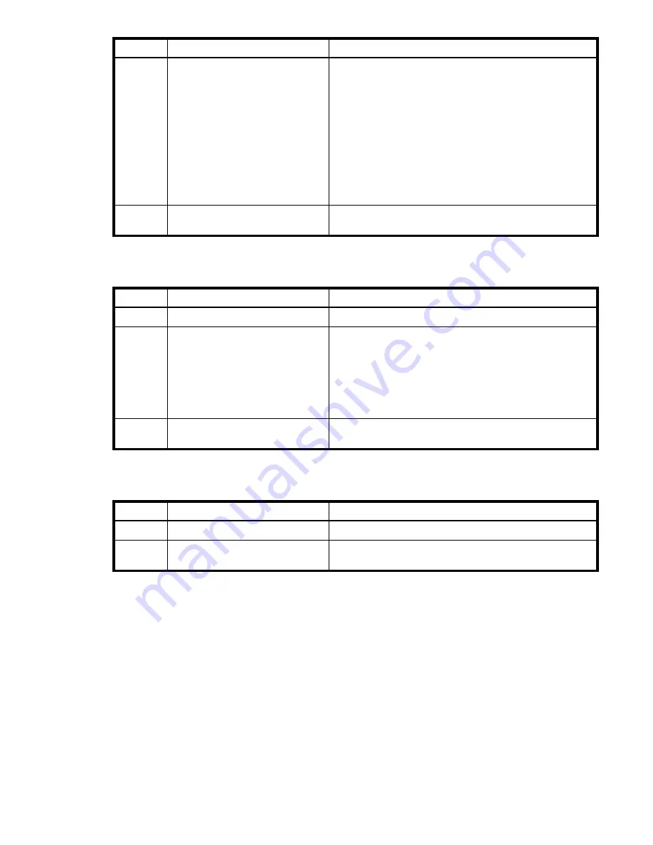 Dot Hill Systems AssuredSAN 4544 Setup Manual Download Page 67